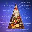 画像3: クリスマスツリーショコラ2024 (3)